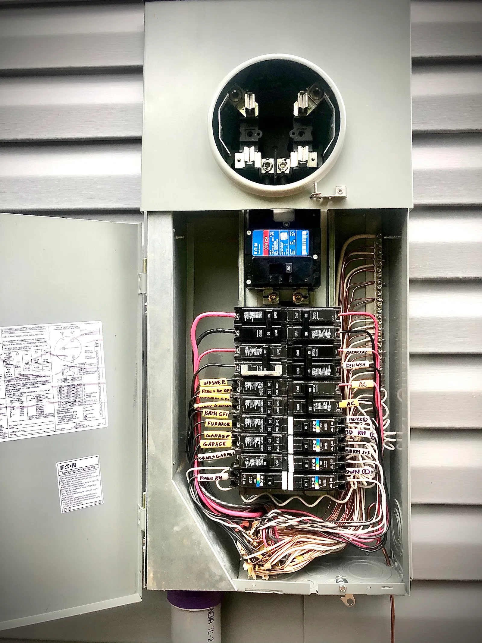 New electrical panel and meter